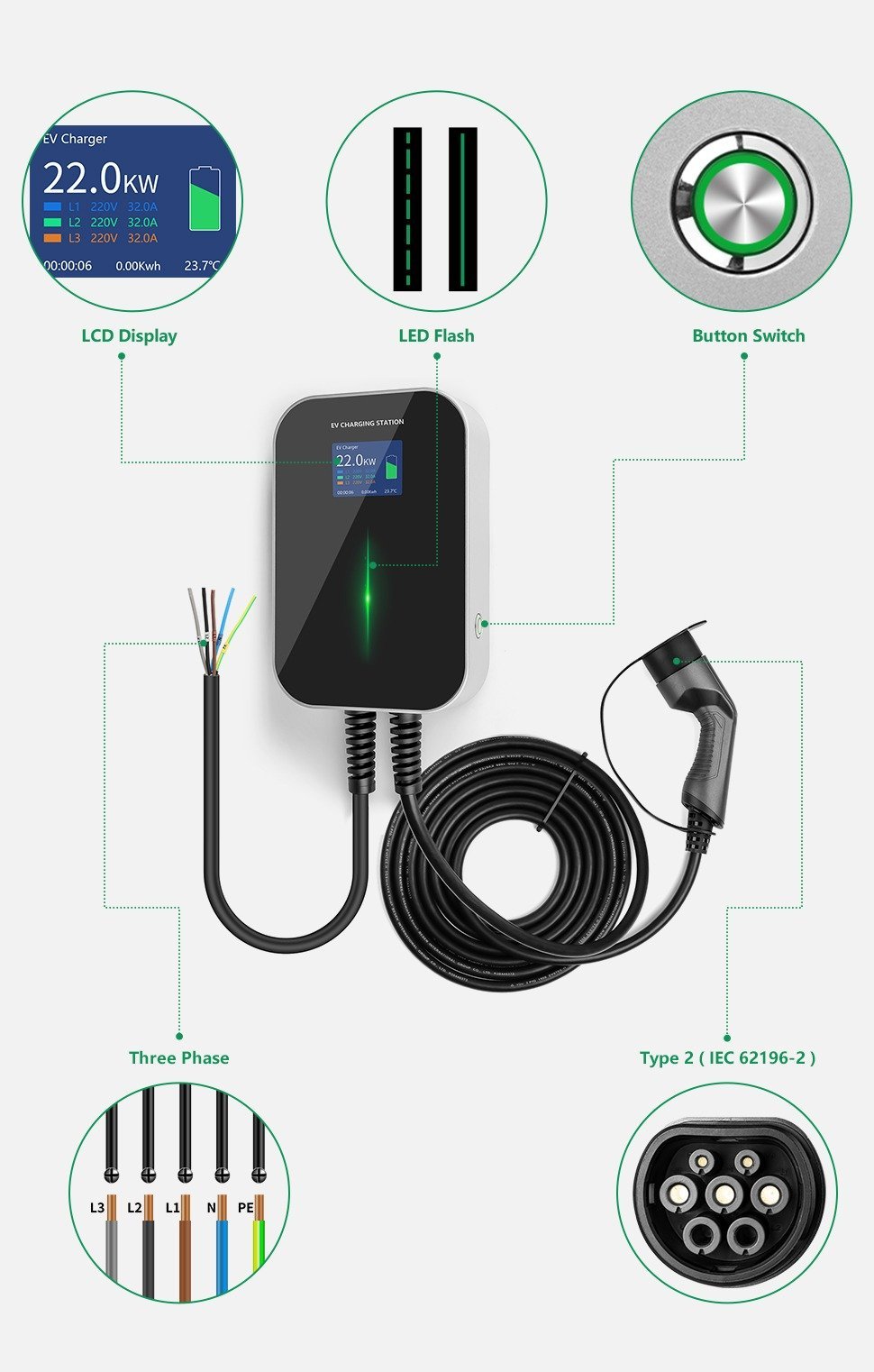 עמדת טעינה לרכב חשמלי 22kW Type 2 כבל 7 מטר – תמונה 5