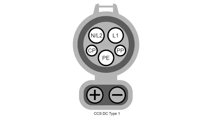 מתאם CCS2 ל CCS1 לרכב חשמלי – תמונה 2