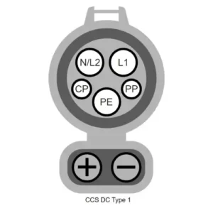 עמדת טעינה מהירה DC 20KW